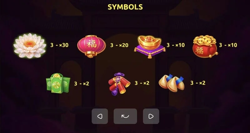 Red Dragon of Luck — sticky-collect uz centrālā ruļļa